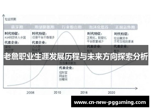 老詹职业生涯发展历程与未来方向探索分析