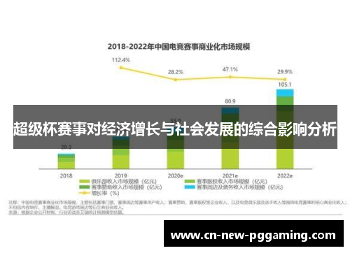 超级杯赛事对经济增长与社会发展的综合影响分析