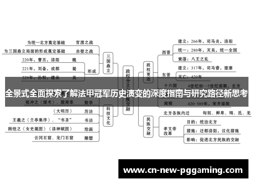 全景式全面探索了解法甲冠军历史演变的深度指南与研究路径新思考