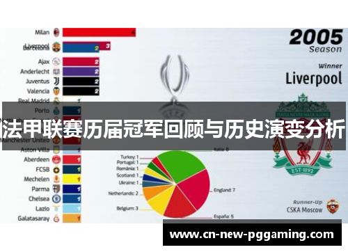 法甲联赛历届冠军回顾与历史演变分析