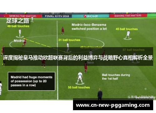 深度揭秘皇马推动欧超联赛背后的利益博弈与战略野心真相解析全景