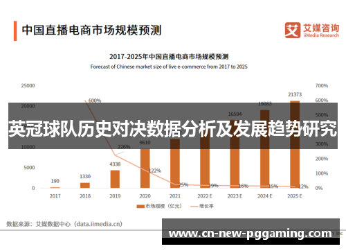 英冠球队历史对决数据分析及发展趋势研究