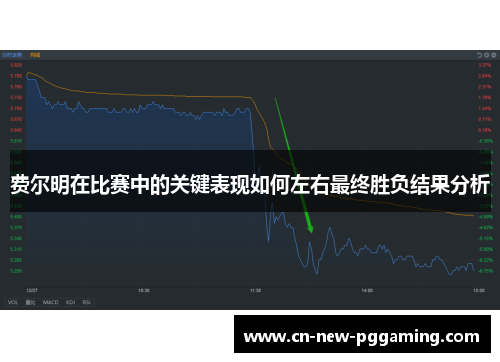 费尔明在比赛中的关键表现如何左右最终胜负结果分析
