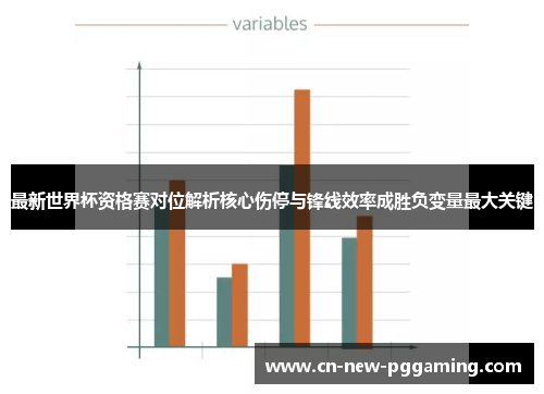 最新世界杯资格赛对位解析核心伤停与锋线效率成胜负变量最大关键